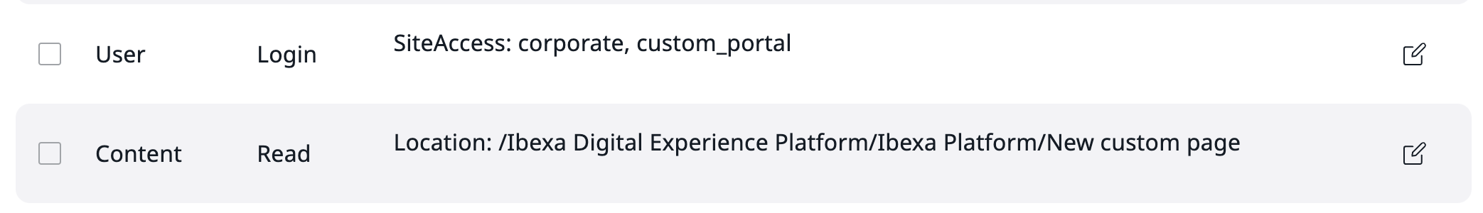 Single Customer Portal permissions