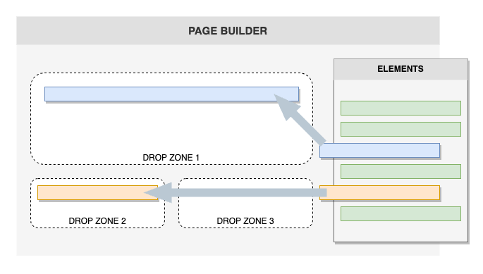 Page Builder