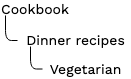 Limited subtree file structure