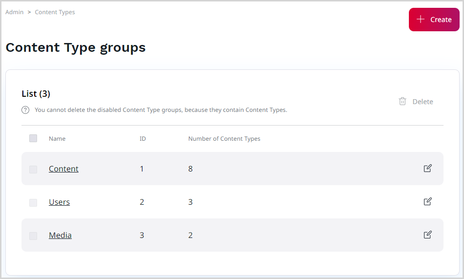 Content Type groups