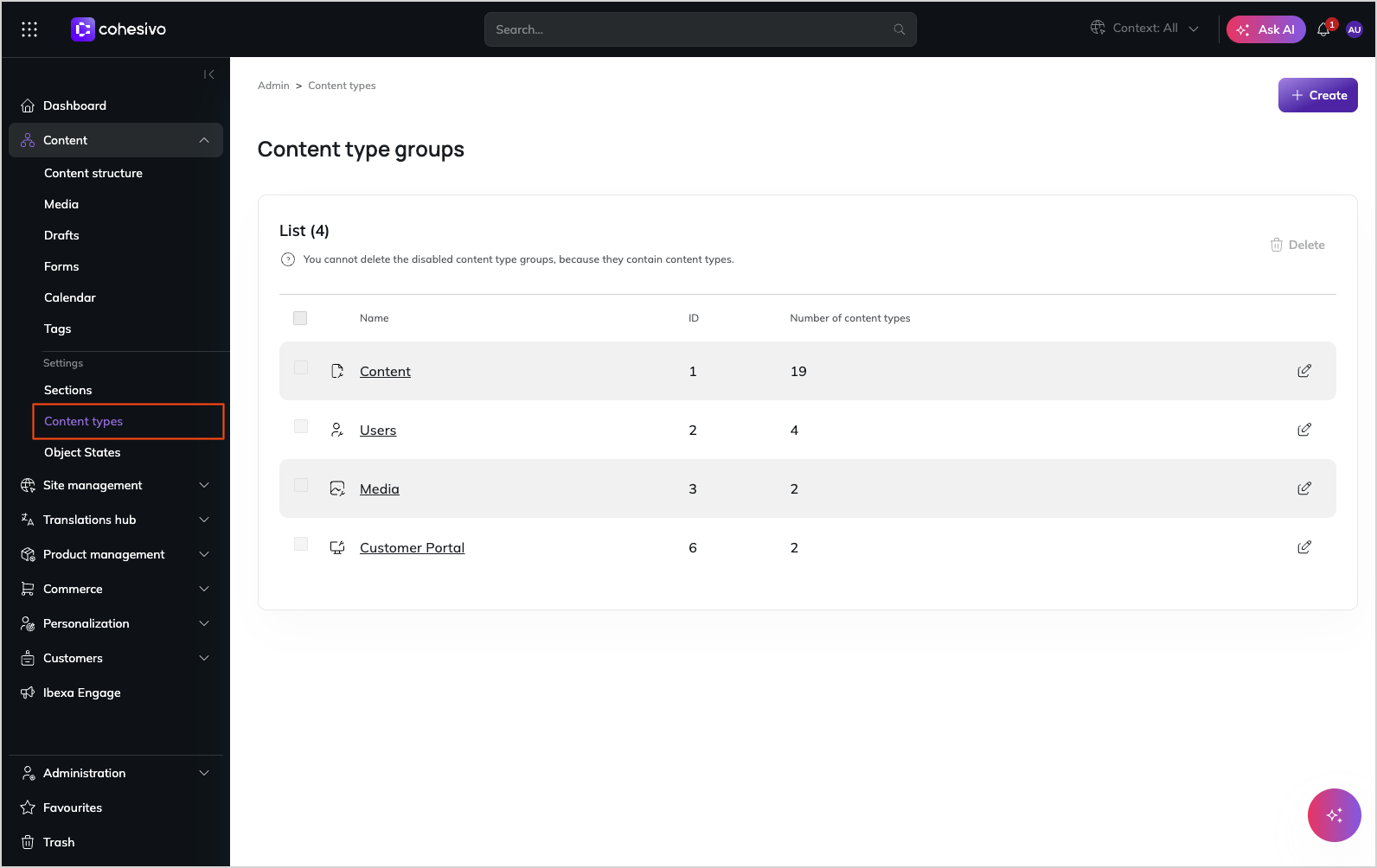 Content type groups