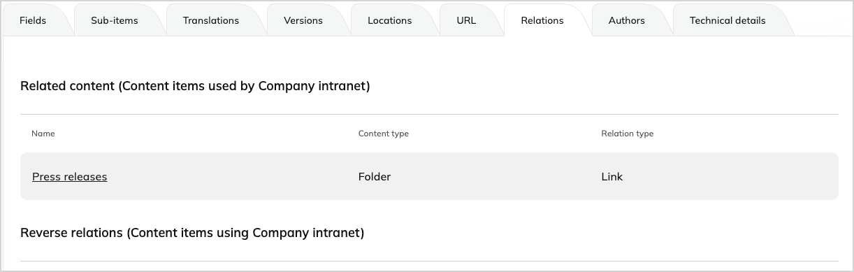 Content Relations Content Relations