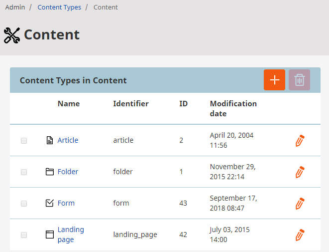 Content Types