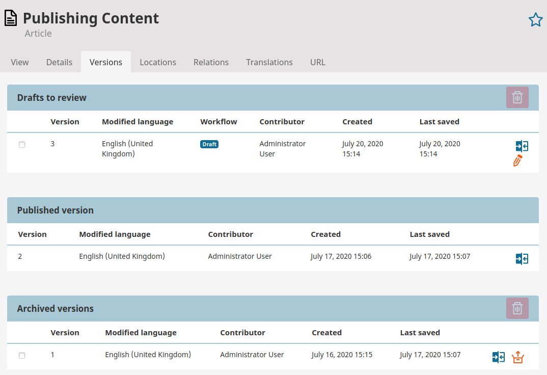 All versions of a Content item All versions of a Content item