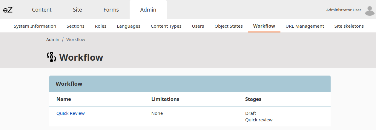 Workflow in Admin Panel
