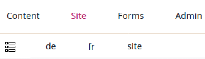 Top bar with list of siteaccesses