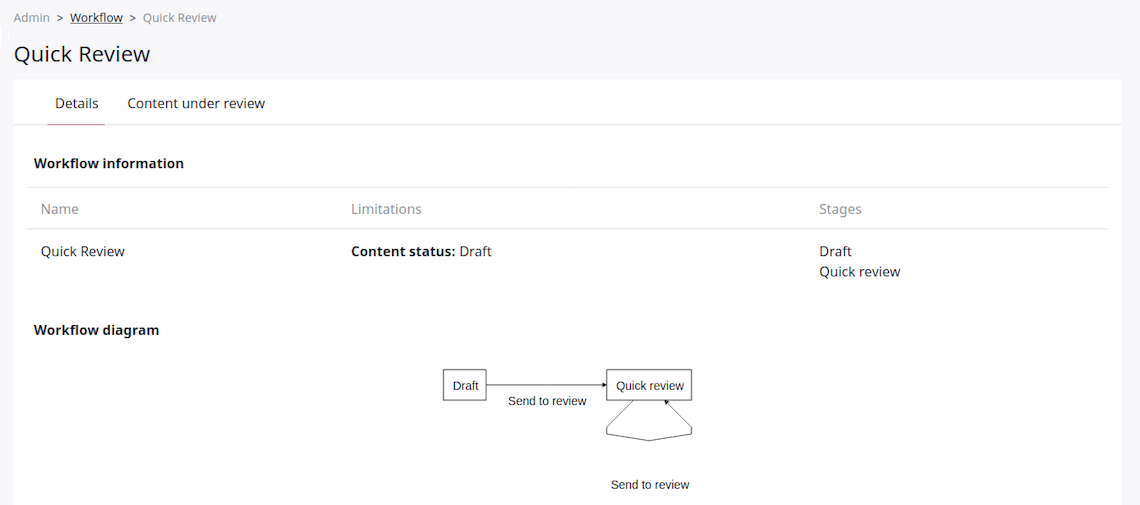 Workflow diagram