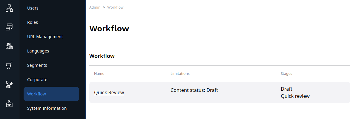 Workflow in Admin Panel