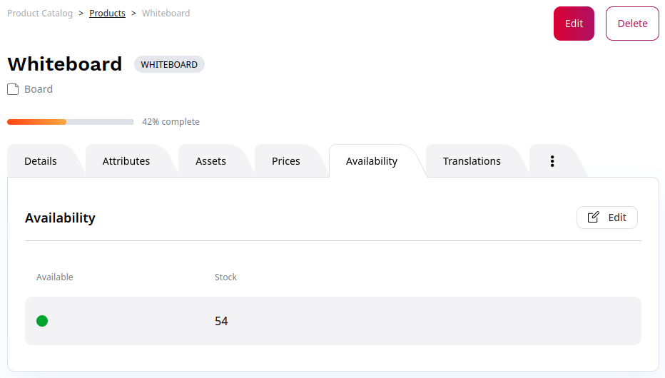 Product availability