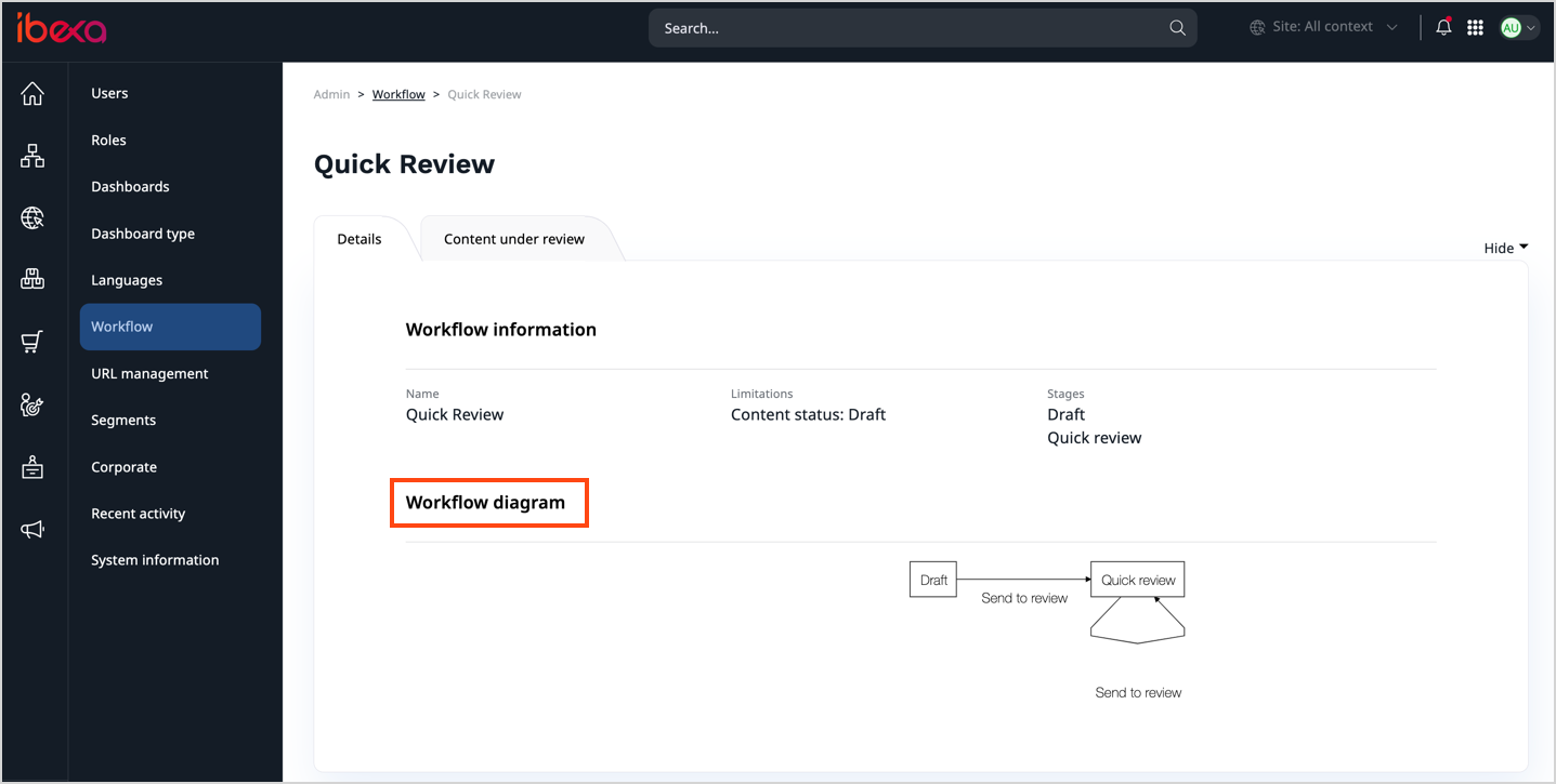 Workflow diagram