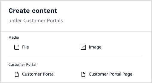 Create content tab