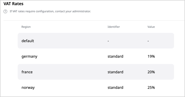 VAT rates in product type's details view